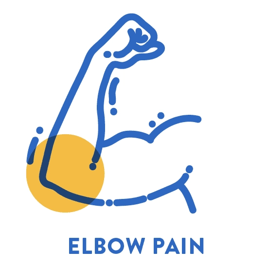 PTS Home Icon Elbow Pain